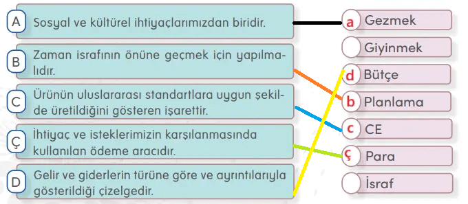 4. Sınıf Sosyal Bilgiler Ders Kitabı Sayfa 140 Cevapları