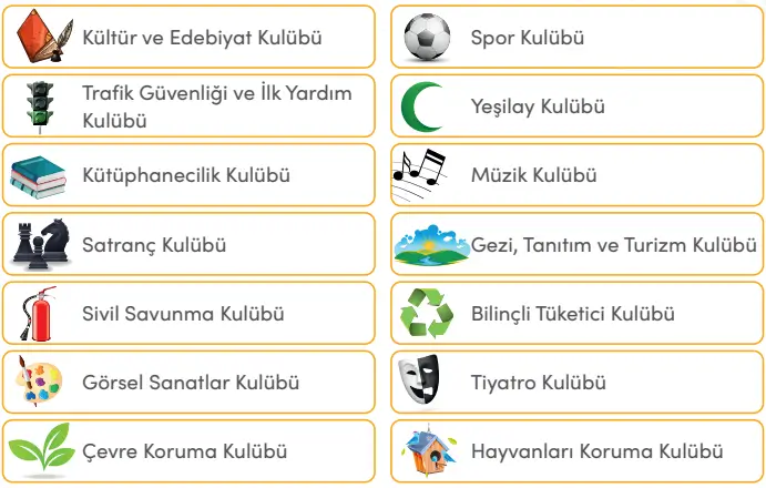 4. Sınıf Sosyal Bilgiler Ders Kitabı Sayfa 155-156-159. Cevapları MEB Yayınları