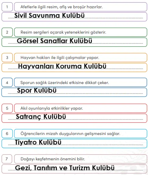 4. Sınıf Sosyal Bilgiler Ders Kitabı Sayfa 159 Cevapları