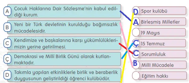 4. Sınıf Sosyal Bilgiler Ders Kitabı Sayfa 164 Cevapları