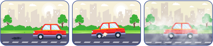 4. Sınıf Trafik Güvenliği Ders Kitabı Sayfa 43-45. Cevapları MEB Yayınları