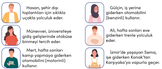 4. Sınıf Trafik Güvenliği Ders Kitabı Sayfa 38-39-40. Cevapları MEB Yayınları 6 4. Sınıf Trafik Güvenliği Ders Kitabı Sayfa 39 Cevapları