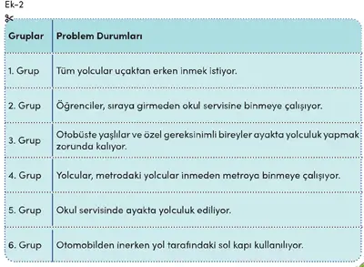 4. Sınıf Trafik Güvenliği Ders Kitabı Sayfa 41-42. Cevapları MEB Yayınları