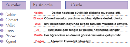 4. Sınıf Türkçe Ders Kitabı Sayfa 104 Cevapları MEB Yayınları