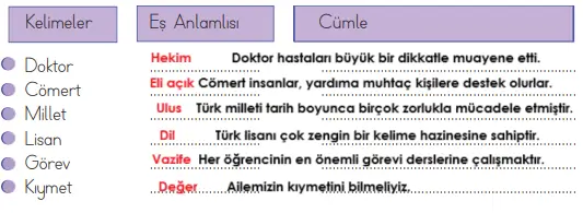 4. Sınıf Türkçe Ders Kitabı Sayfa 104 Cevapları MEB Yayınları