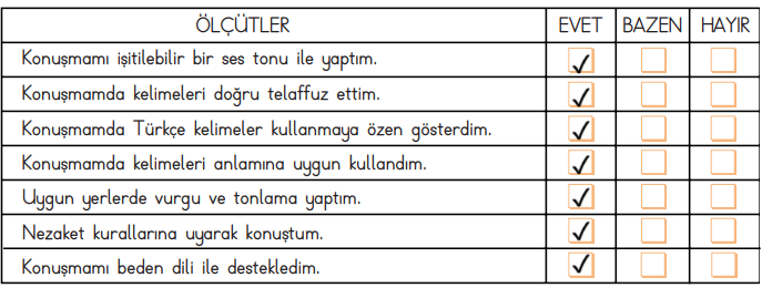4. Sınıf Türkçe Ders Kitabı Sayfa 119 Cevapları MEB Yayınları