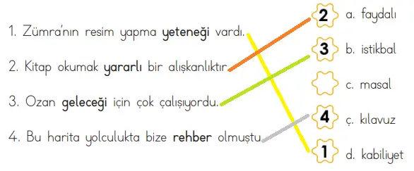 4. Sınıf Türkçe Ders Kitabı Sayfa 38-39-40-41 Cevapları MEB Yayınları 4 4. Sınıf Türkçe Ders Kitabı Sayfa 40 Cevapları MEB Yayınları