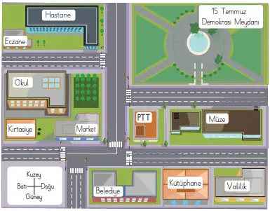 4. Sınıf Türkçe Ders Kitabı Sayfa 68 Cevapları MEB Yayınları