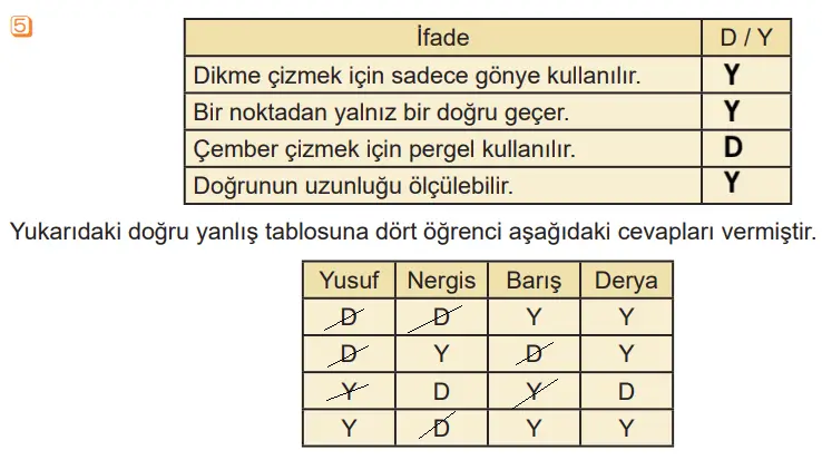 5. Sınıf Matematik Ders Kitabı Sayfa 89 Cevapları
