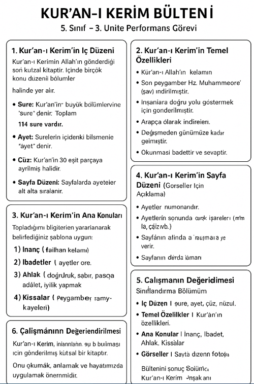 5. Sınıf Din Kültürü Ders Kitabı Sayfa 120. Cevapları MEB Yayınları