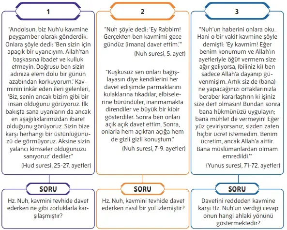5. Sınıf Din Kültürü Ders Kitabı Sayfa 136. Cevapları 5. Sınıf Din Kültürü Ders Kitabı Sayfa 136. Cevapları