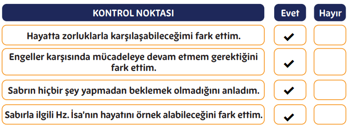 5. Sınıf Din Kültürü Ders Kitabı Sayfa 145. Cevapları