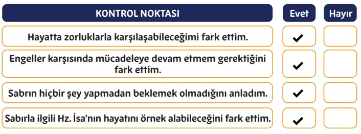 5. Sınıf Din Kültürü Ders Kitabı Sayfa 145. Cevapları 5. Sınıf Din Kültürü Ders Kitabı Sayfa 145. Cevapları