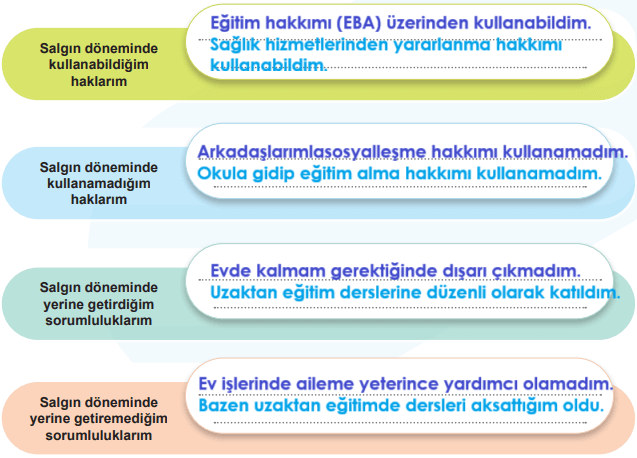 5. Sınıf Sosyal Bilgiler Ders Kitabı Sayfa 34-35-36-37-38-39 Cevapları 2. Kitap 3 5. Sınıf Sosyal Bilgiler Ders Kitabı Sayfa 35 Cevapları