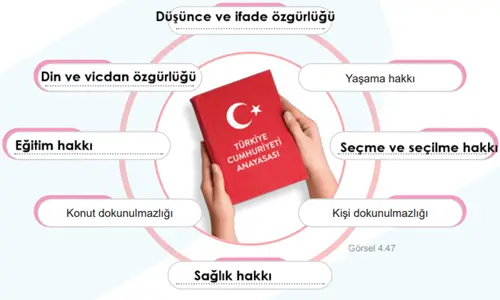 5. Sınıf Sosyal Bilgiler Ders Kitabı Sayfa 40-41-42-47-48-49 Cevapları 2. Kitap 2 5. Sınıf Sosyal Bilgiler Ders Kitabı Sayfa 48 Cevapları