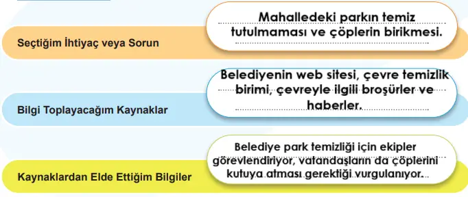 5. Sınıf Sosyal Bilgiler Ders Kitabı Sayfa 50-51-52-56-57-58-59 Cevapları 2. Kitap 2 5. Sınıf Sosyal Bilgiler Ders Kitabı Sayfa 52 Cevapları