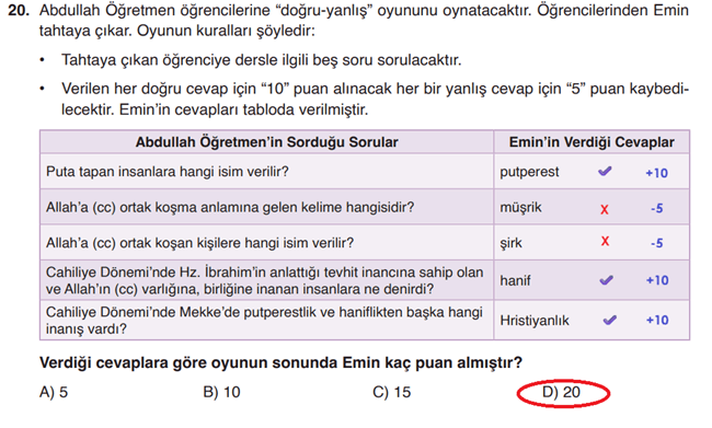6. Sınıf Din Kültürü Ders Kitabı Sayfa 131. Cevapları