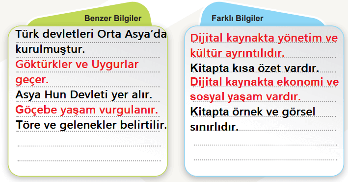 6. Sınıf Sosyal Bilgiler Ders Kitabı Sayfa 124-125-126-127. Cevapları 1. Kitap 2 6. Sınıf Sosyal Bilgiler Ders Kitabı Sayfa 125 Cevapları