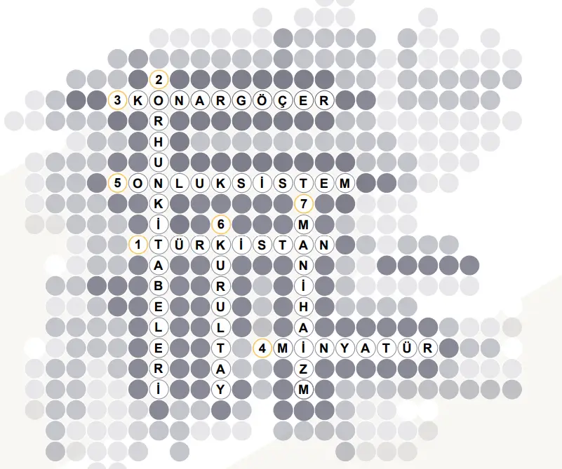6. Sınıf Sosyal Bilgiler Ders Kitabı Sayfa 127 Cevapları Birinci Kitap