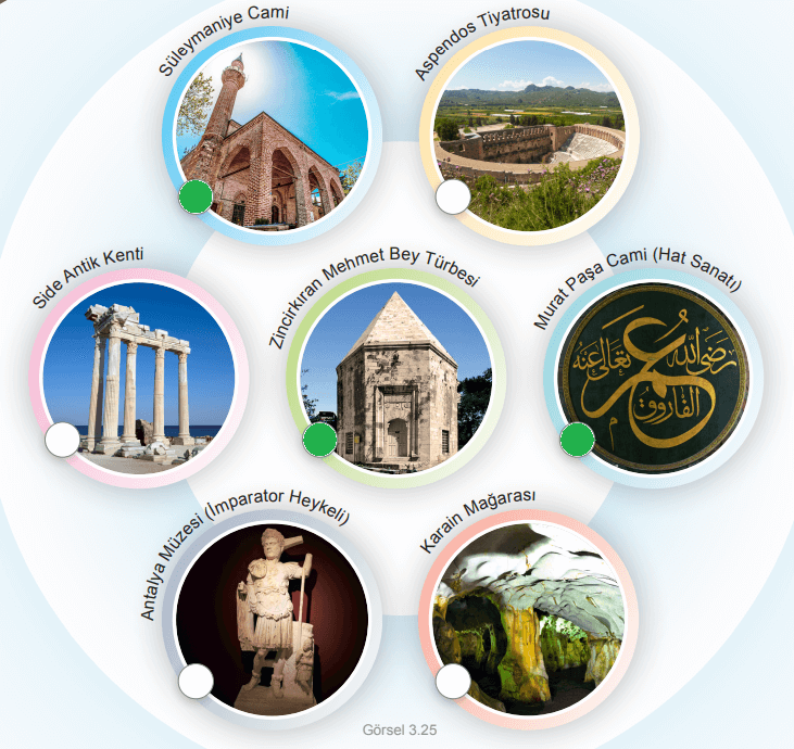 6. Sınıf Sosyal Bilgiler Ders Kitabı Sayfa 128-129-131-133-134. Cevapları 1. Kitap