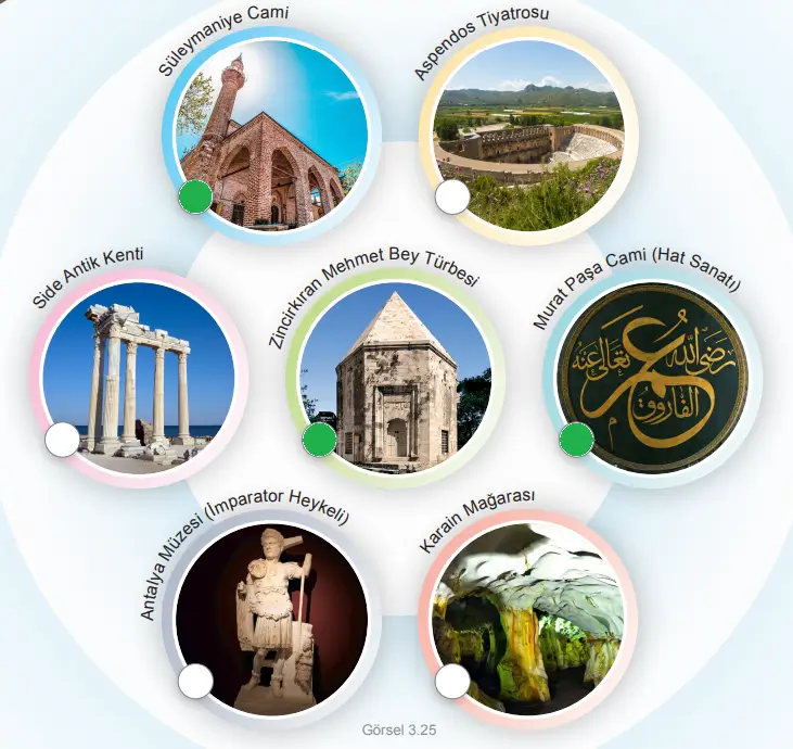 6. Sınıf Sosyal Bilgiler Ders Kitabı Sayfa 128-129-131-133-134. Cevapları 1. Kitap