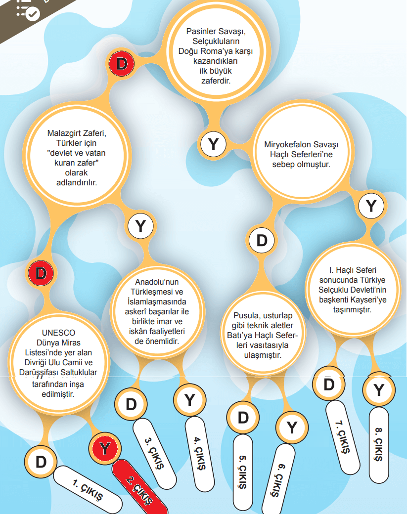 6. Sınıf Sosyal Bilgiler Ders Kitabı Sayfa 172-174-175-176-177. Cevapları 1. Kitap 4 6. Sınıf Sosyal Bilgiler Ders Kitabı Sayfa 177 Cevapları Birinci Kitap