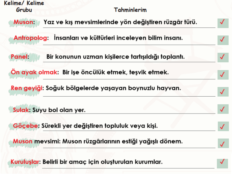 6. Sınıf Türkçe Ders Kitabı Sayfa 144-145-146-147-148. Cevapları 1. Kitap 12 6. Sınıf Türkçe Ders Kitabı Sayfa 145 Cevapları