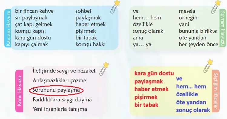 6. Sınıf Türkçe Ders Kitabı Sayfa 18-19-20-21. Cevapları 2. Kitap 1 6. Sınıf Türkçe Ders Kitabı Sayfa 18 Cevapları İkinci Kitap