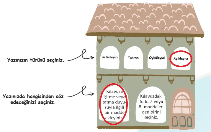 6. Sınıf Türkçe Ders Kitabı Sayfa 18-19-20-21. Cevapları 2. Kitap 4 6. Sınıf Türkçe Ders Kitabı Sayfa 21 Cevapları İkinci Kitap