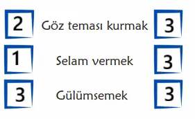 6. Sınıf Türkçe Ders Kitabı Sayfa 26-28-29-30-31. Cevapları 2. Kitap 2 6. Sınıf Türkçe Ders Kitabı Sayfa 26 Cevapları Birinci Kitap