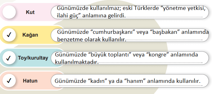 6. Sınıf Sosyal Bilgiler Ders Kitabı Sayfa 117-119-120-121-122. Cevapları 1. Kitap
