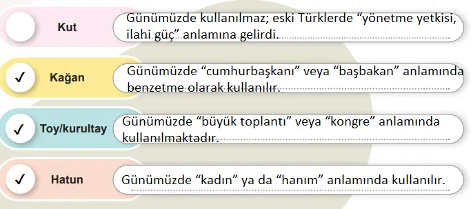 6. Sınıf Sosyal Bilgiler Ders Kitabı Sayfa 117-119-120-121-122. Cevapları 1. Kitap