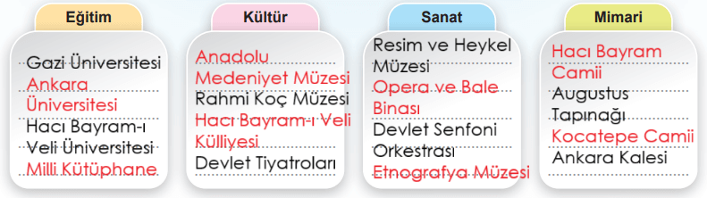 6. Sınıf Sosyal Bilgiler Ders Kitabı Sayfa 128-129-131-133-134. Cevapları 1. Kitap 3 6. Sınıf Sosyal Bilgiler Ders Kitabı Sayfa 129 Cevapları