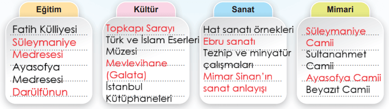 6. Sınıf Sosyal Bilgiler Ders Kitabı Sayfa 128-129-131-133-134. Cevapları 1. Kitap 2 6. Sınıf Sosyal Bilgiler Ders Kitabı Sayfa 129 Cevapları