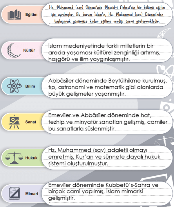 6. Sınıf Sosyal Bilgiler Ders Kitabı Sayfa 138-139-140-141. Cevapları 1. Kitap