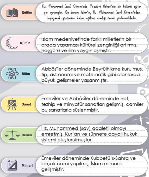 6. Sınıf Sosyal Bilgiler Ders Kitabı Sayfa 138-139-140-141. Cevapları 1. Kitap