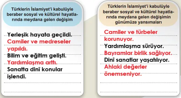 6. Sınıf Sosyal Bilgiler Ders Kitabı Sayfa 157 Cevapları