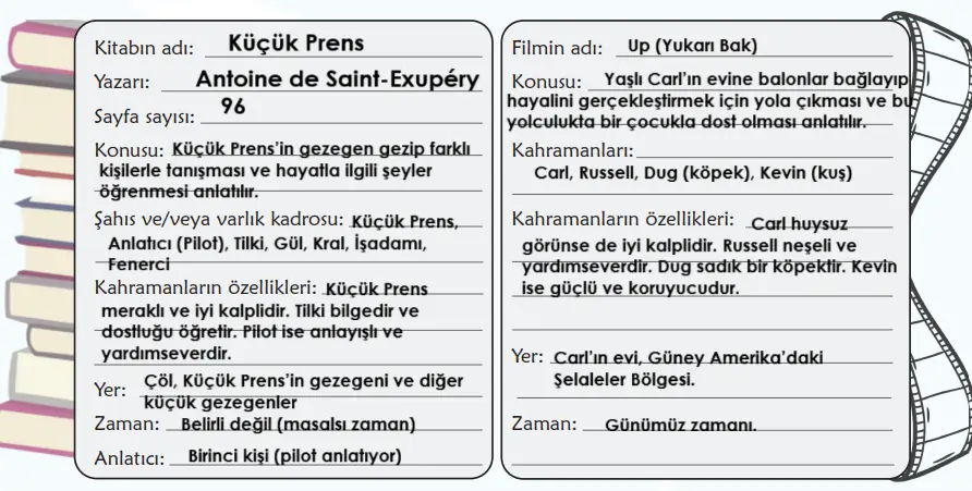 6. Sınıf Türkçe Ders Kitabı Sayfa 163 Cevapları