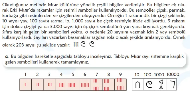 6. Sınıf Türkçe Ders Kitabı Sayfa 170 Cevapları