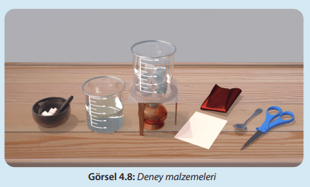 8. Sınıf Fen Bilimleri Ders Kitabı Sayfa 117 Cevapları MEB Yayınları