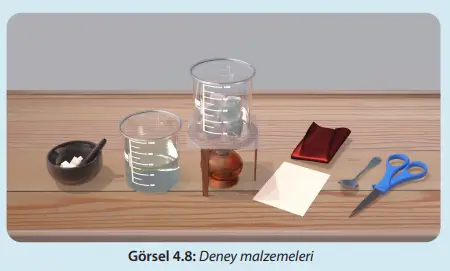 8. Sınıf Fen Bilimleri Ders Kitabı Sayfa 116-117-118-120-123. Cevapları MEB Yayınları