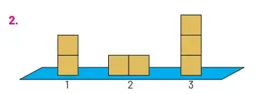 8. Sınıf Fen Bilimleri Ders Kitabı Sayfa 120 Cevapları Hecce Yayıncılık
