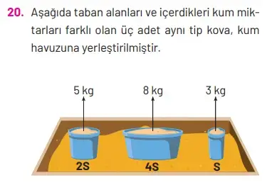 8. Sınıf Fen Bilimleri Ders Kitabı Sayfa 123 Cevapları Hecce Yayıncılık