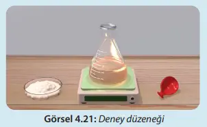 8. Sınıf Fen Bilimleri Ders Kitabı Sayfa 124-126-127. Cevapları MEB Yayınları