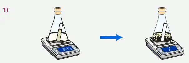 8. Sınıf Fen Bilimleri Ders Kitabı Sayfa 127 Cevapları MEB Yayınları