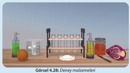 8. Sınıf Fen Bilimleri Ders Kitabı Sayfa 128-129-130-131-132. Cevapları MEB Yayınları 2 8. Sınıf Fen Bilimleri Ders Kitabı Sayfa 132 Cevapları MEB Yayınları