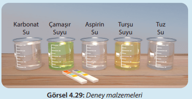 8. Sınıf Fen Bilimleri Ders Kitabı Sayfa 133-135-136-138-139. Cevapları MEB Yayınları 1 8. Sınıf Fen Bilimleri Ders Kitabı Sayfa 133 Cevapları MEB Yayınları