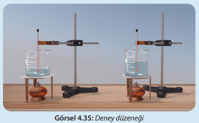 8. Sınıf Fen Bilimleri Ders Kitabı Sayfa 140-141-142-143-144-145. Cevapları MEB Yayınları 3 8. Sınıf Fen Bilimleri Ders Kitabı Sayfa 143-144 Cevapları MEB Yayınları