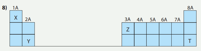 8. Sınıf Fen Bilimleri Ders Kitabı Sayfa 162-163-164-165-166-167. Cevapları MEB Yayınları 10 8. Sınıf Fen Bilimleri Ders Kitabı Sayfa 167 Cevapları MEB Yayınları1