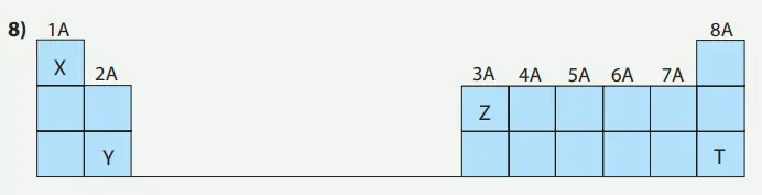 8. Sınıf Fen Bilimleri Ders Kitabı Sayfa 167 Cevapları MEB Yayınları1 8. Sınıf Fen Bilimleri Ders Kitabı Sayfa 167 Cevapları MEB Yayınları1